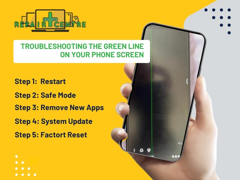 Green Line on Phone Screen Steps