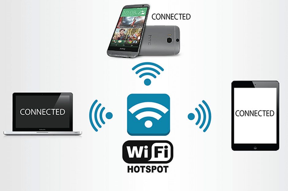 Frequently asked questions about how to connect mobile hotspot to PC