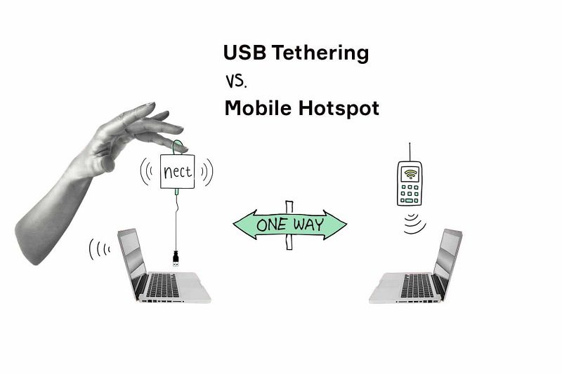 How to connect mobile hotspot on an Android phone to PC using a USB cable