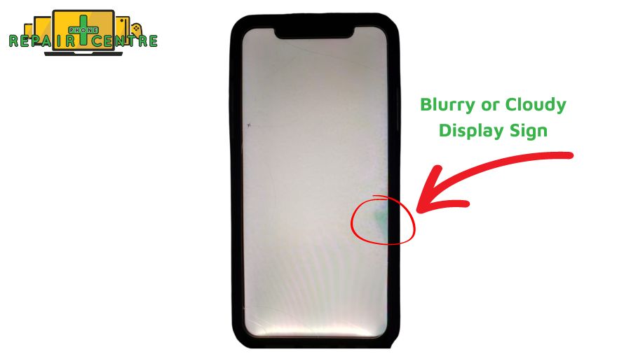 Blurry Display