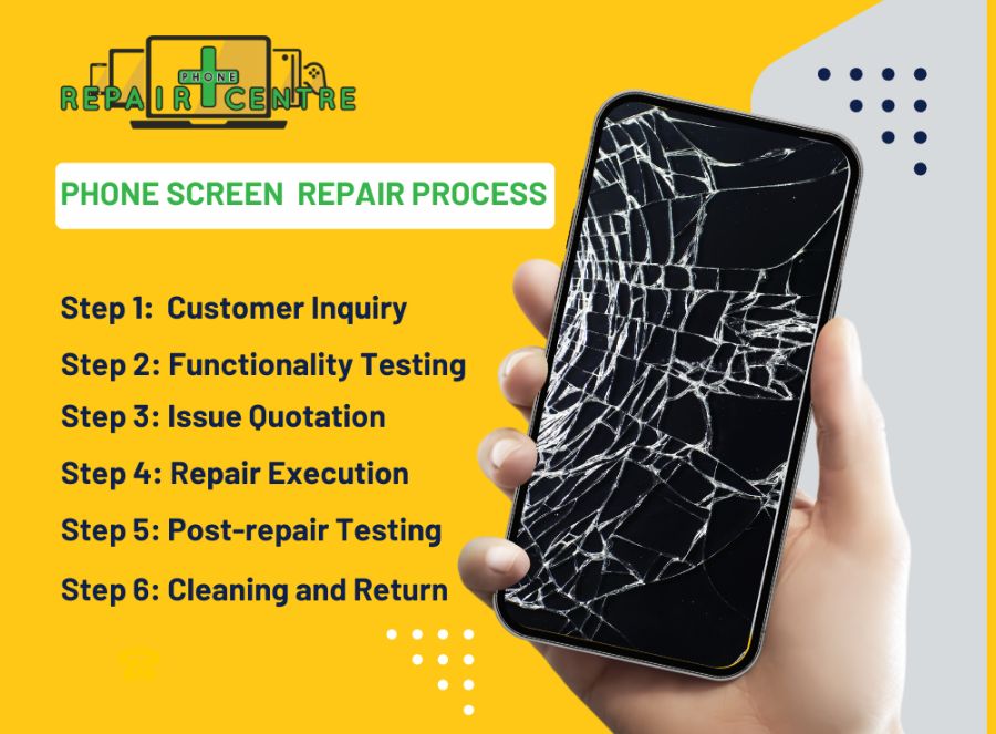 phone screen repair steps