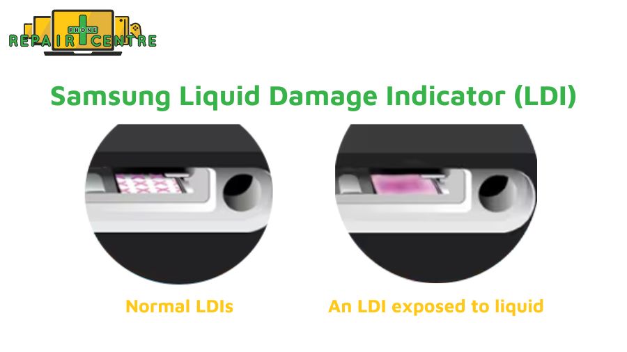 Samsung Liquid Damage Indicator (LDI)