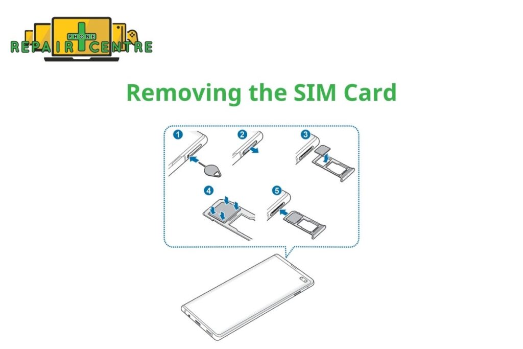 removing the sim card