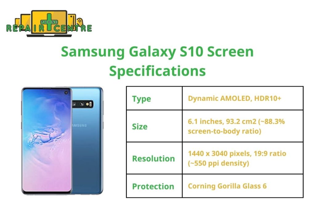 Samsung galaxy s10 screen specifications